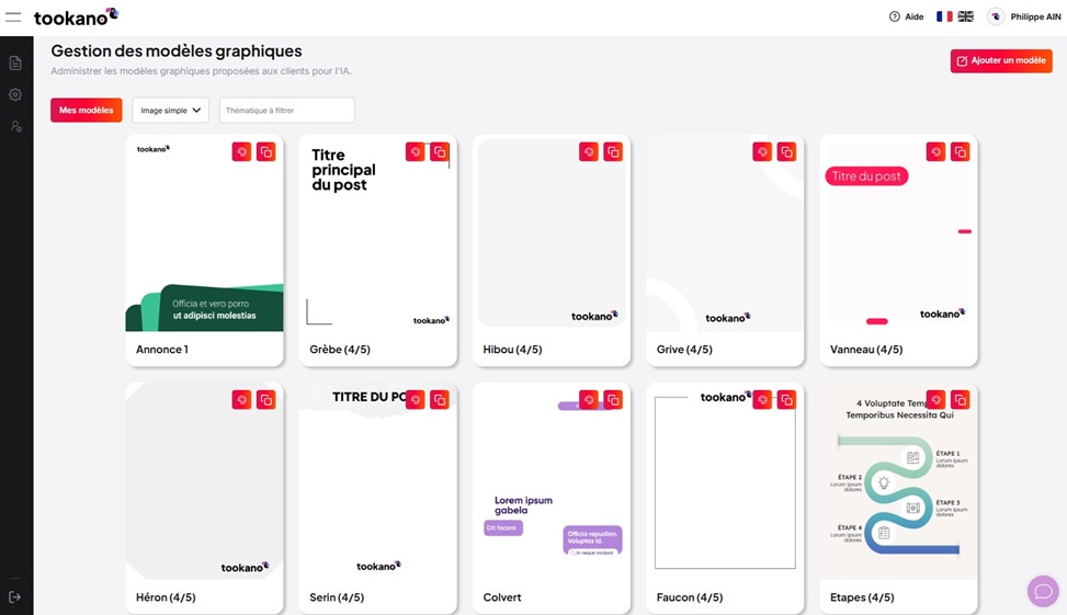 créer un modèle graphique